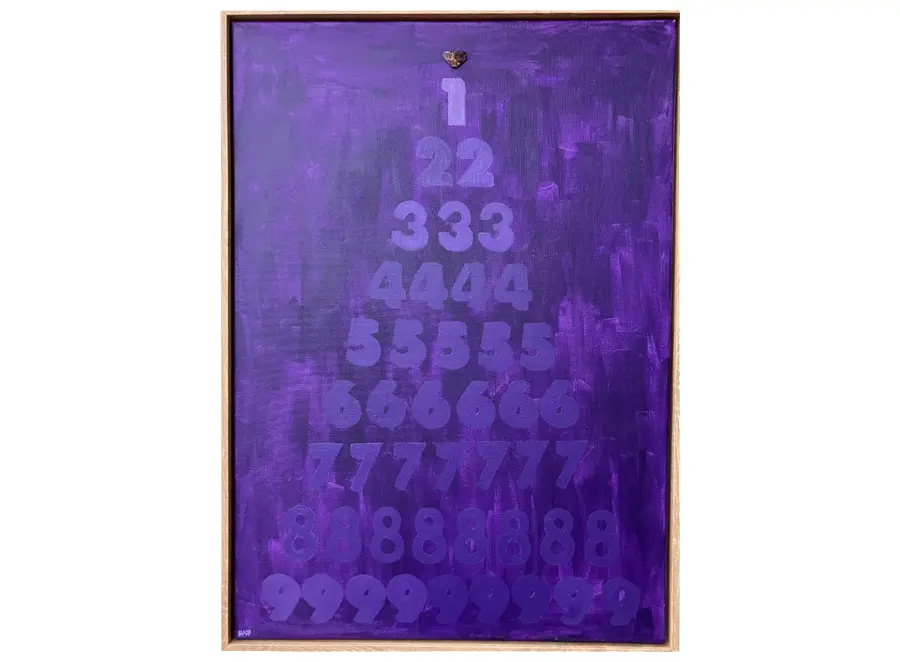 Angel Numbers